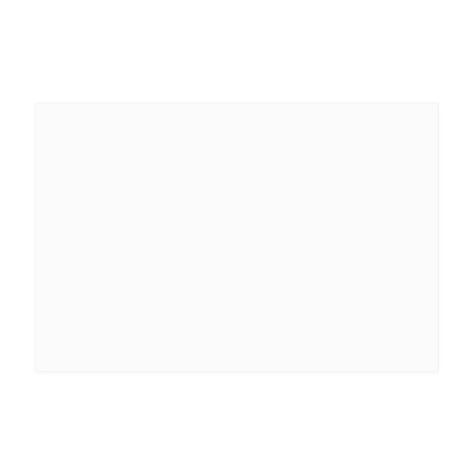 Clear Plastic Template, 12" x 18", 1 pc - Image 4